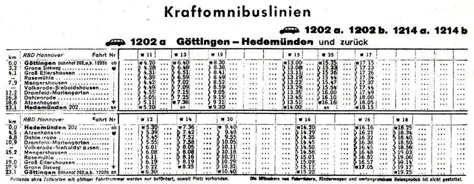 Fernlinien